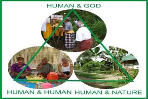 Filosofi Tri Hita Karana